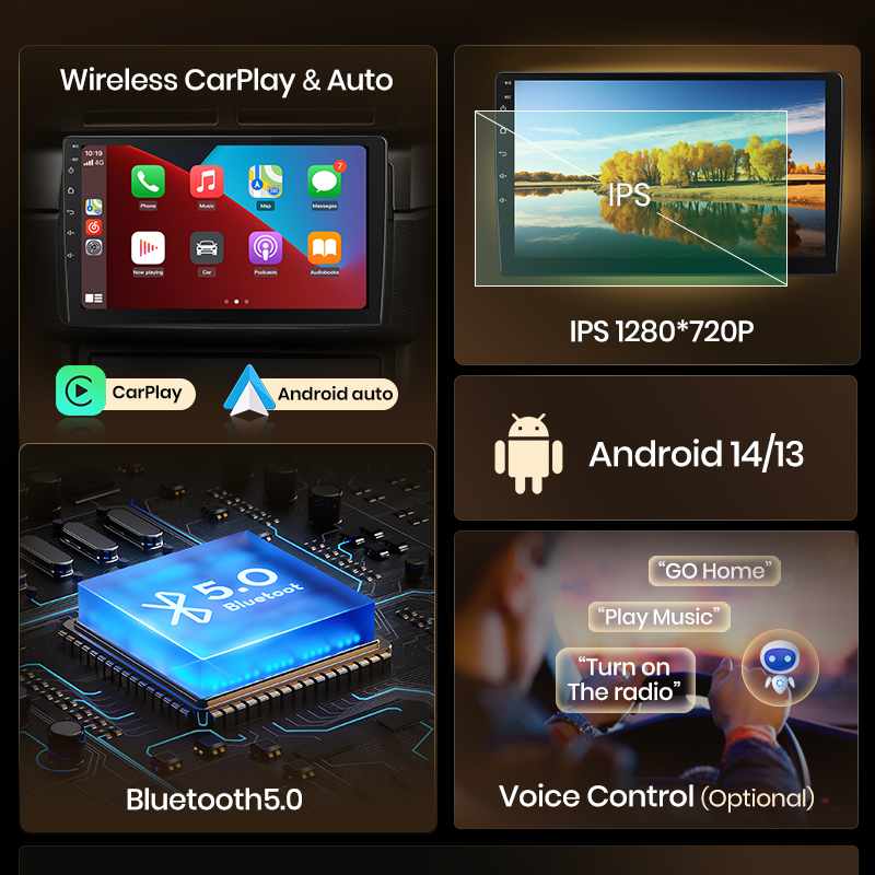 Junsun AI Voice Autoradio Radi - Japanese Lifestyle In Hindi recensie en prijs